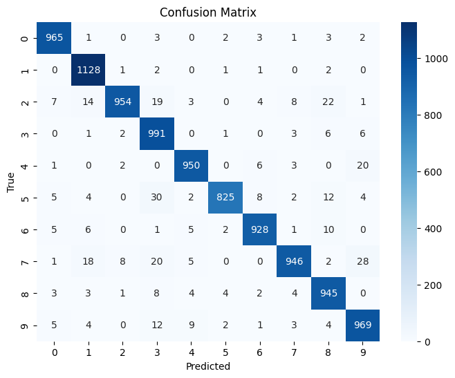 _images/3fafae7d58f62509bafe62f467a4f040281e612765e67186be648cc78df286b0.png
