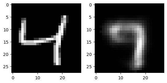 <Figure size 640x480 with 2 Axes>
