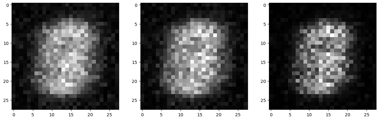 <Figure size 1500x500 with 3 Axes>