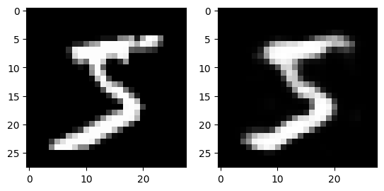 <Figure size 640x480 with 2 Axes>