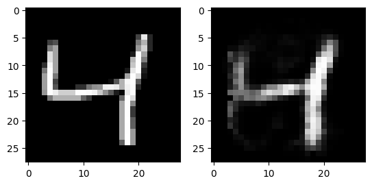 <Figure size 640x480 with 2 Axes>
