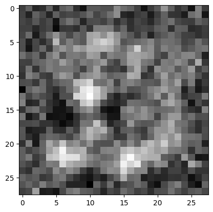 <Figure size 640x480 with 1 Axes>
