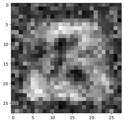 <Figure size 640x480 with 1 Axes>