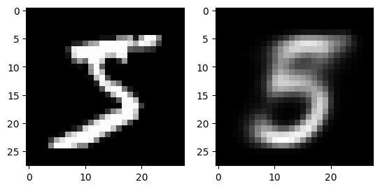<Figure size 640x480 with 2 Axes>