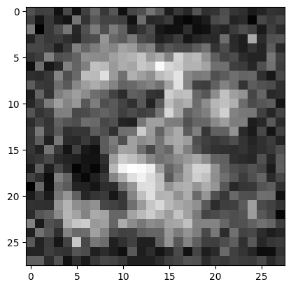 <Figure size 640x480 with 1 Axes>