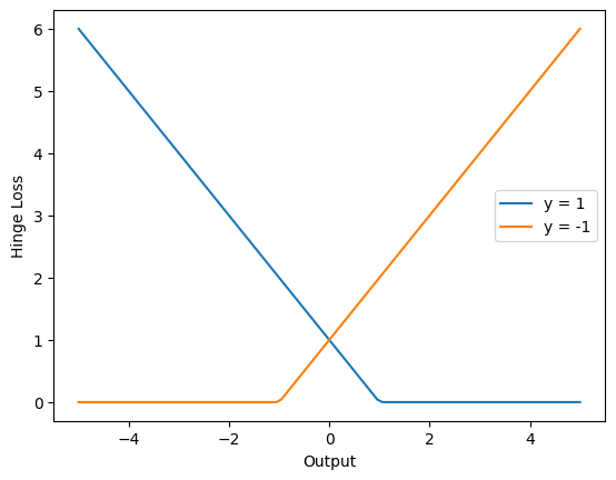 <Figure size 640x480 with 1 Axes>