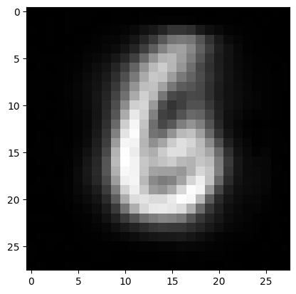 <Figure size 640x480 with 1 Axes>