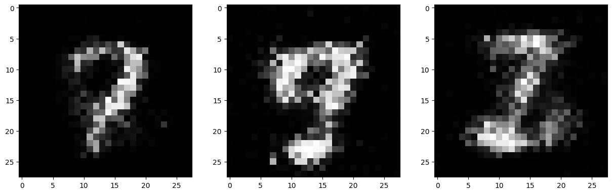 <Figure size 1500x500 with 3 Axes>