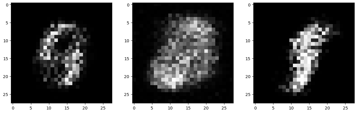 <Figure size 1500x500 with 3 Axes>