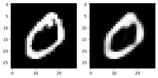 <Figure size 640x480 with 2 Axes>