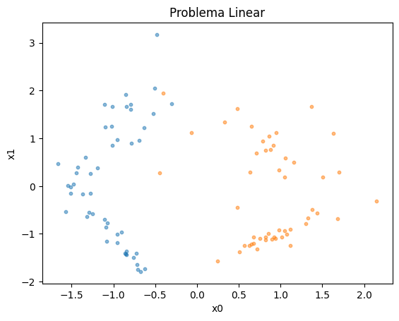 <Figure size 640x480 with 1 Axes>