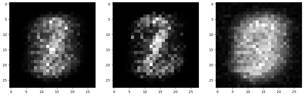 <Figure size 1500x500 with 3 Axes>